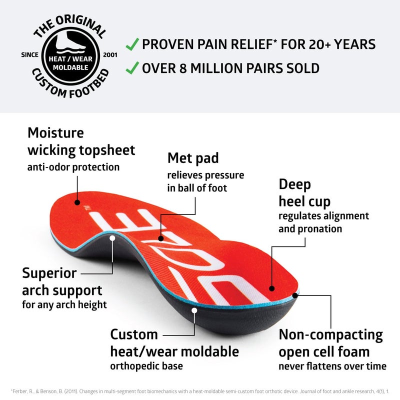 SOLE Active Medium Shoe Insoles with Metatarsal Pads - Men's Size 8/Women's Size 10 - Image 4